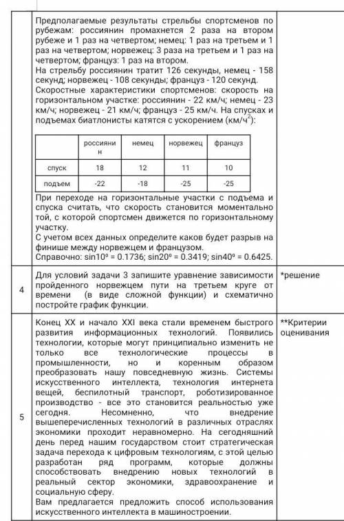 Определите удельную теплоемкость некоторого вещества в твердом состоянии, 3,5 кг которого сначала на