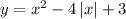 y=x^2-4\, |x|+3