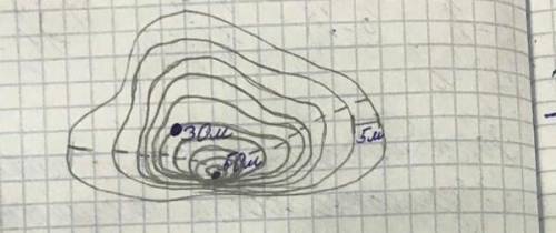 начертите котловину,глубина 30м,абсолютная высота дна 50м,горизонтали проведены через 5м,южный склон