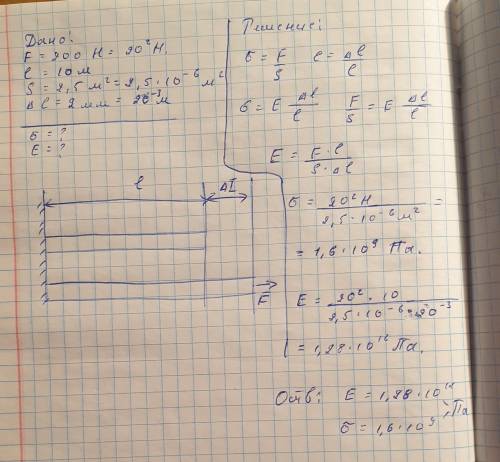 Под действием силы 200 Н под длиной 10 м и пересечение 2,5 м2 продлилась на 2 мм. Определите напряже