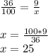 \frac{36}{100}=\frac{9}{x}\\\\x=\frac{100*9}{36}\\x=25 \\