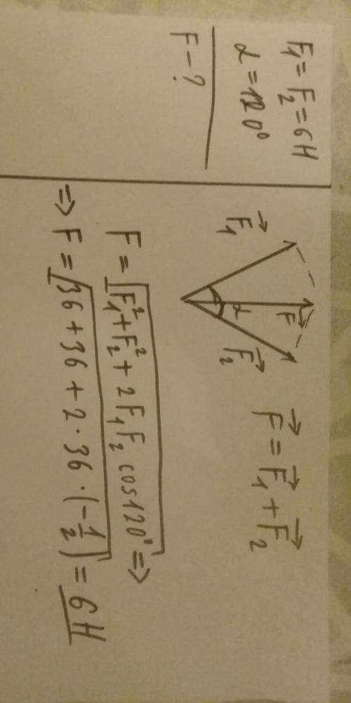 На материальную точку действуют две равные силы по 6 Н. Угол между ними составляет 120°. Сделай рису