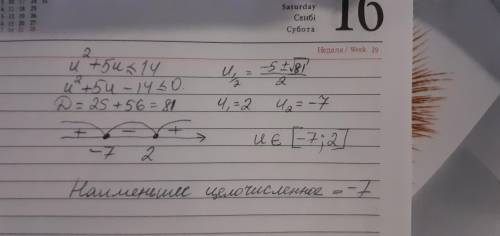 Найди наименьшее целочисленное решение неравенства u2+5u≤14. u2 - это u в квадрате.