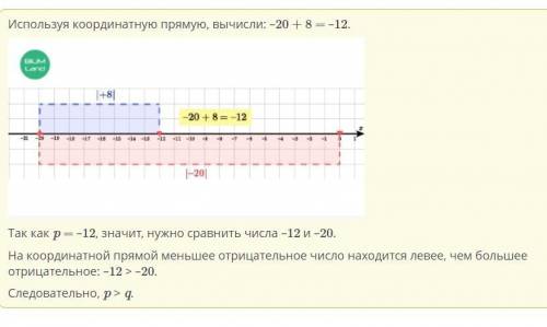 Сравни числа рид, если р= -20 + 8 и q = -20.p> qр<qp=математика ​