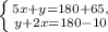 \left \{ {{5x+y=180+65}, \atop {y+2x=180-10}} \right.