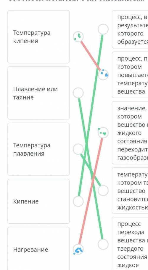 Соотнеси понятия с их описанием температура​