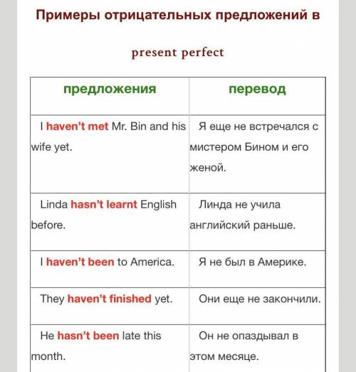 1) Составьте 5 положительных 5 отрицательных предложений с Исправьте неправильные глаголы.​