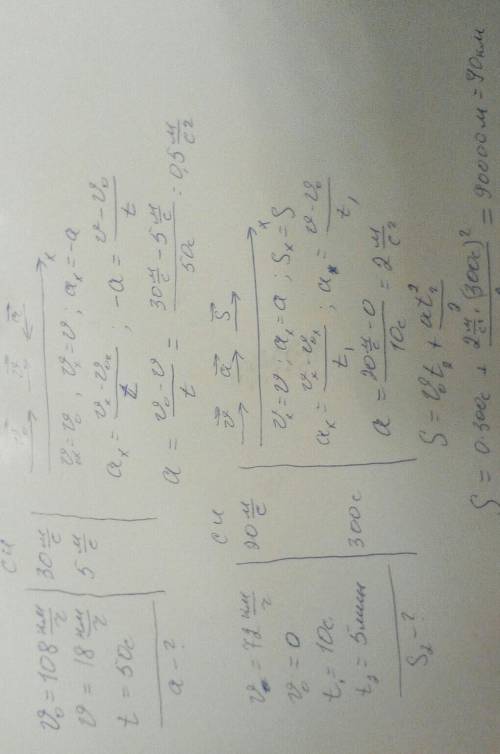 Контрольная работа №1 По теме «Основы кинематики» 3 вариант 1. При подходе к станции скорость поезда