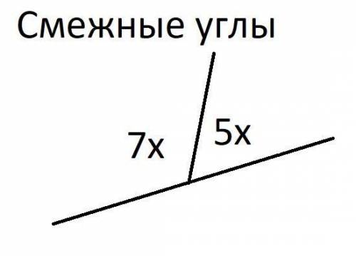 Один из смежных углов относится к другому углу как 7:5. Найдите эти углы.(Выполните: схематический ч