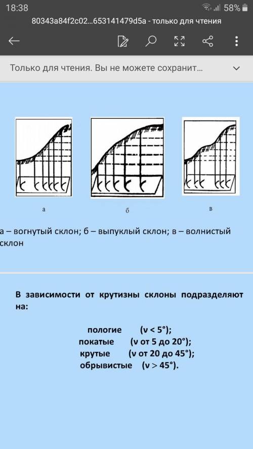 Определите с горизонталей на рисунке 8 крутизну склонов Каттатепа