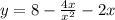 y=8-\frac{4x}{x^2}-2x