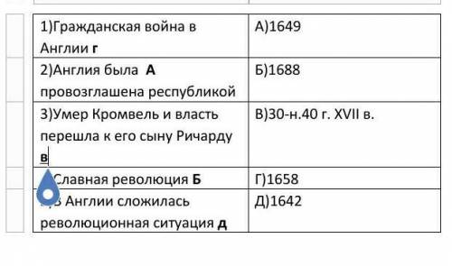 Заполни таблицу на соответствие. ( ) 1)Гражданская война в Англии А)1649 2)Англия была провозглашена