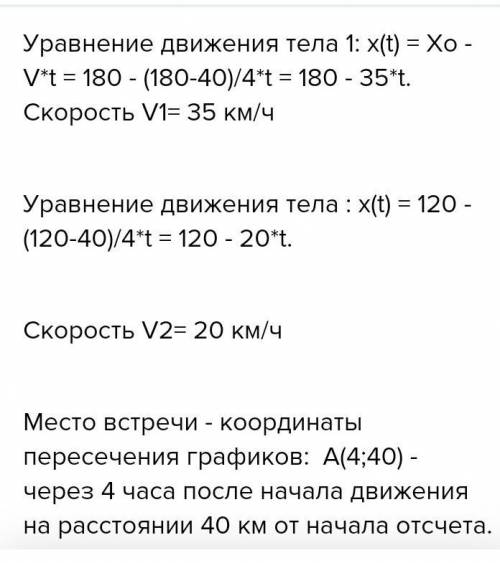 графики движения двух тел представлены на рисунке написать уравнение движение x xt из графиков и ура