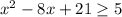 x^2-8x+21\geq 5