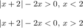 |x+2|-2x0, $ $ x