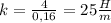 k = \frac{4}{0,16} = 25\frac{H}{m}