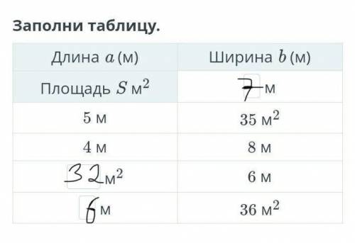 Заполни таблицу. Длина a (м)Ширина b (м)Площадь S м2м5 м35 м24 м8 мм26 мм36 м​