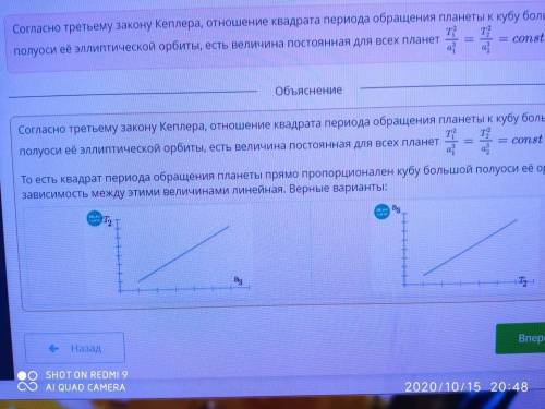 Какие графики верно отображают зависимость между периодами обращений планет и большими полуосями их