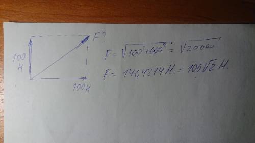 Две силы по 100 Н каждая направлены под углом 90 градусов друг к другу. Найдите равнодействующую сил