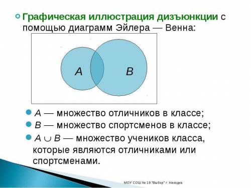 Отметьте на диаграмме Эйлера-Венна общие и отличительные особенности.Северный Ледовитый Океан.Атлант