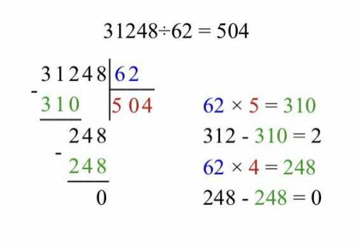 Сколько будет 31.248 : 62? столбиком​