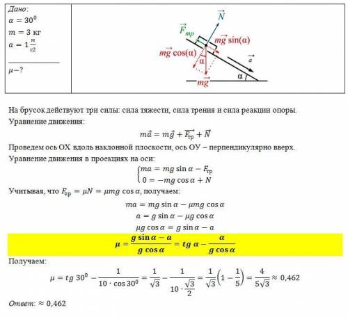 Брусок рухається по похилій площині з кутом нахилу α = 30o. Маса бруска дорівнює 3 кг. Брусок рухаєт