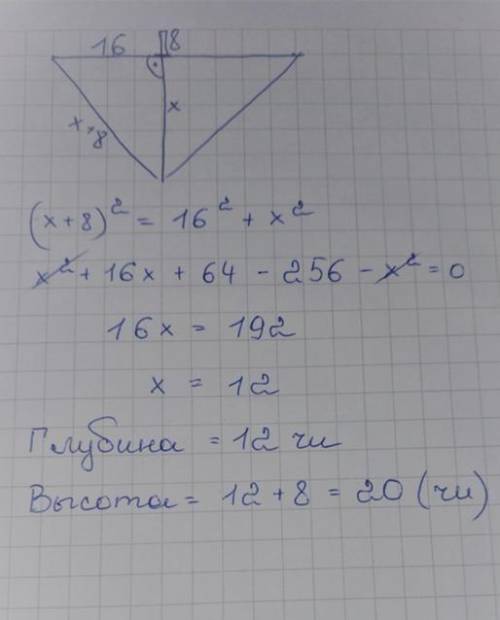 Ширина водохранилища равна 3,2 джан (1 джан = 10 чи). В его центре растёт тростник, высота которого