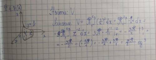 1)найдите объём тела, полученного при вращении гиперболы y=2/x от точки x=1 до точки x=3 вокруг оси