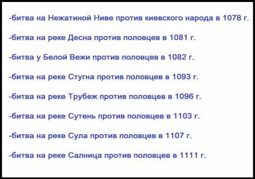 Составить характеристику исторической личности (Владимир Мономах) по плану. 1. Имя2. Годы жизни3. Уч