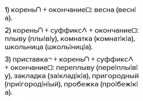 114 Заполните таблицу данными ниже словами в соответствиисо схемами.плыву переплыву закладка комнатк