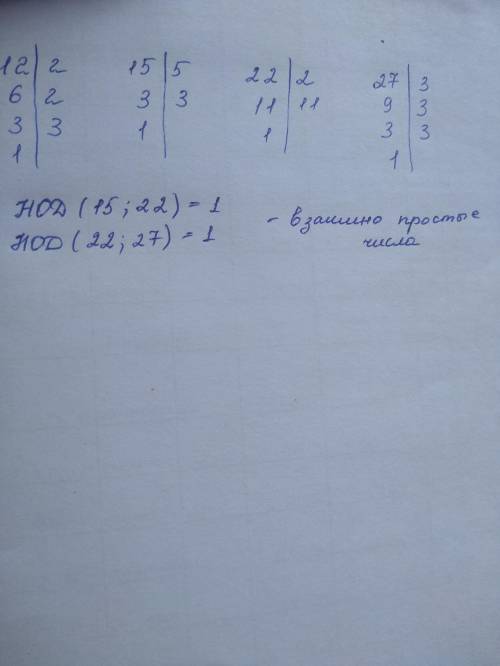 Складіть усі пари взаємно простих чисел 12,15,22,27