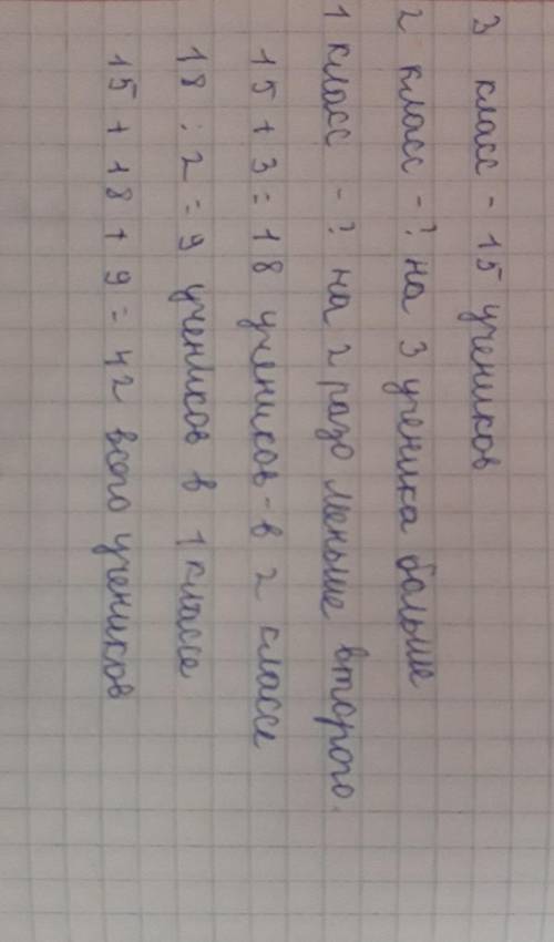 В поход пошло 15 учеников третьего класса, Второго на 3 ученика больше. Учеников пер-вого класса в 2