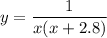 y =\dfrac{1}{x(x+2.8)}