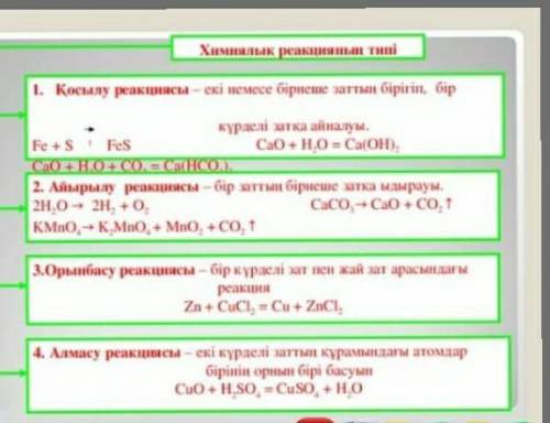 Химиялық реакцияның типтеріне 5 мысал келтіріндер көмек​