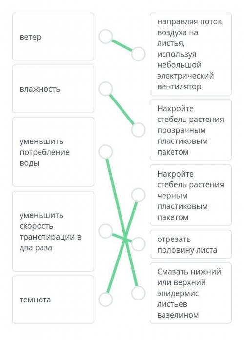 Линейка Стакан с водой Сопоставь лабораторные методы, использованные для доказательства факторов, вл