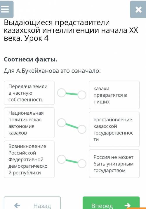 Соотнеси факты.Для А.Букейханова это означало: