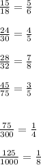 \frac{15}{18} =\frac{5}{6} \\\\\frac{24}{30} =\frac{4}{5} \\\\\frac{28}{32} =\frac{7}{8} \\\\\frac{45}{75} =\frac{3}{5} \\\\\\\frac{75}{300} =\frac{1}{4} \\\\\frac{125}{1000} =\frac{1}{8} \\