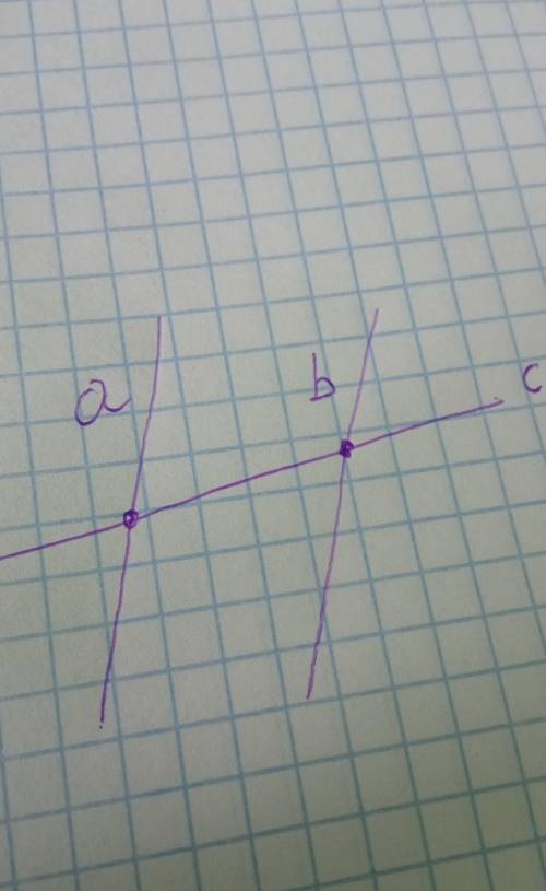 хлопчик накреслив 3 прямі , та поставив на них по 2 точки . разом вийшло 4 точки . як він це зробив