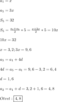 a_{1}=x\\\\a_{5}=3x\\\\S_{5}=32\\\\S_{5} =\frac{a_{1}+a_{5}}{2}*5=\frac{x+3x}{2}*5=10x\\\\10x=32\\\\x=3,2;3x=9,6\\\\a_{5}=a_{1}+4d\\\\4d=a_{5}-a_{1}=9,6-3,2=6,4\\\\d=1,6\\\\a_{2}=a_{1}+d=3,2+1,6=4,8\\\\Otvet:\boxed{4,8}