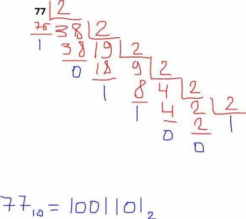 Перевести число 77 в двійкову систему​