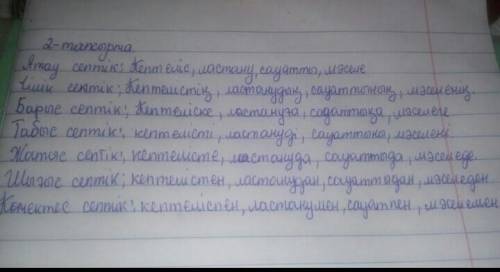 СОР ПО КАЗАХСТАНУ 7КЛАСС 1 ЧЕТ 2020 ГОД ДАМ 40 болов