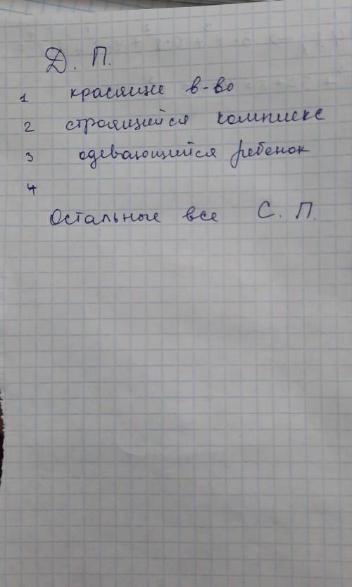 Распределите данные причастия по группам. В первую – действительные причастия, во вторую – страдател