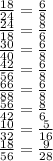 \frac{18}{24} = \frac{6}{8} \\ \frac{24}{18} = \frac{8}{6 } \\ \frac{30}{40} = \frac{6}{8} \\ \frac{42}{56} = \frac{6}{8} \\ \frac{66}{88} = \frac{6}{8} \\ \frac{56}{42} = \frac{8}{6} \\ \frac{10}{32} = \frac{5}{16} \\ \frac{18}{56} = \frac{9}{28}