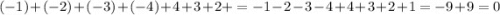 ( - 1) + ( - 2) + ( - 3) + ( - 4) + 4 + 3 + 2 + = - 1 - 2 - 3 - 4 + 4 + 3 + 2 + 1 = - 9 + 9 = 0