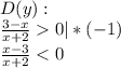 \\D(y):\\ \frac{3-x}{x+2} 0 | * (-1)\\ \frac{x-3}{x+2} < 0 \\