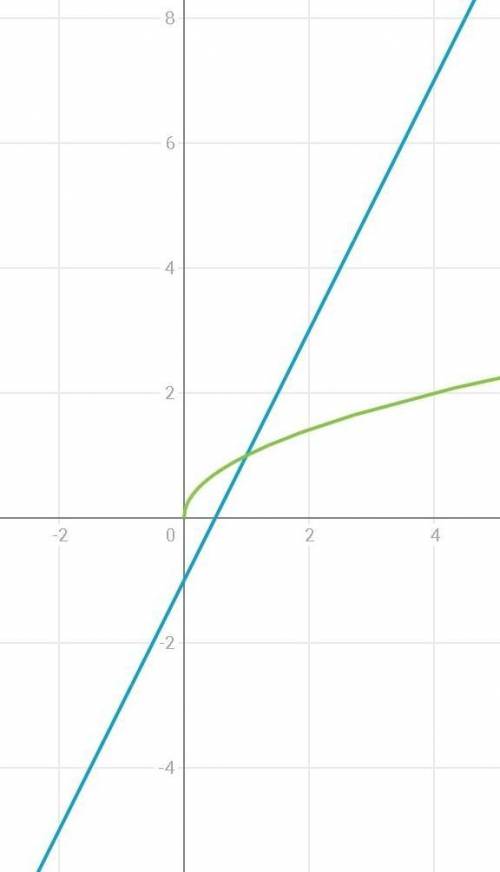 Если можно то ответьте на 3 и 4