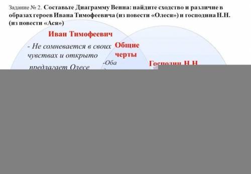 составьте диаграмму венна, найдите сходства и различия в образах героев ивана тимофеевимча ( из пове