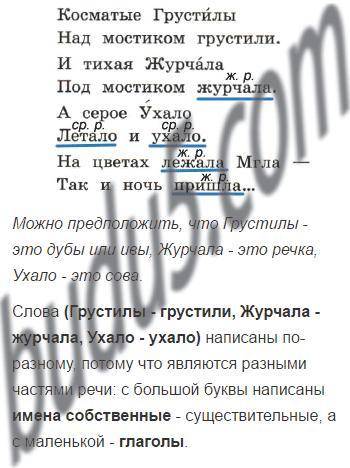 Морфологические и синтаксические особенности стихотворения Генриха Сапгира Ночь и День ​