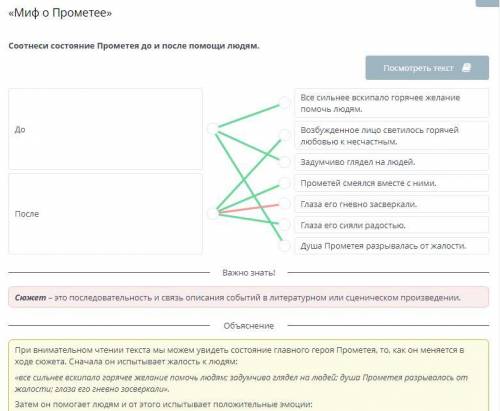 Соотнеси состояние Прометея до и после людям.Посмотреть текст еВсе сильнееВскипалоГорячее желание лю