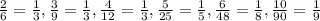 \frac{2}{6} = \frac{1}{3} , \frac{3}{9} = \frac{1}{3}, \frac{4}{12 } = \frac{1}{3} , \frac{5}{25} = \frac{1}{5} , \frac{6}{48} = \frac{1}{8} , \frac{10}{90} = \frac{1}{9}